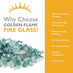 Water On Ice Reflective 1/2 in Reflective Fire Glass – 10 lb